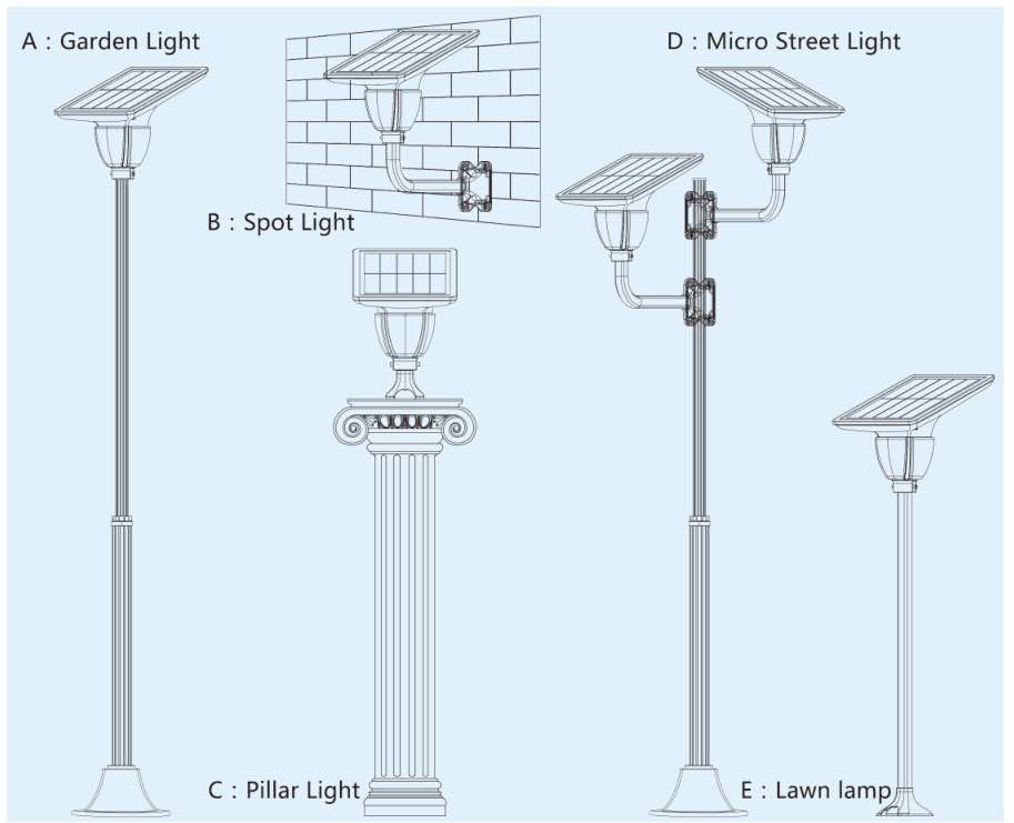 Solar Gate/Garden Light Cool White 5 Watt - TTSGLW5W - tapetum.in