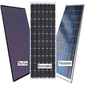 Types of Solar Panels Used in Solar Lights
