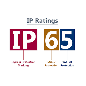IP Ratings and Flood Light Housing