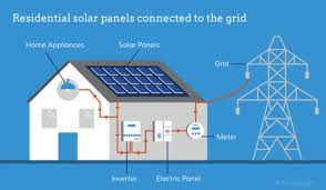 India considers new solar tender with focus on factories