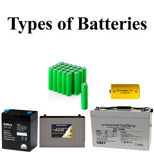 Types of Batteries Used for Solar Power Storage